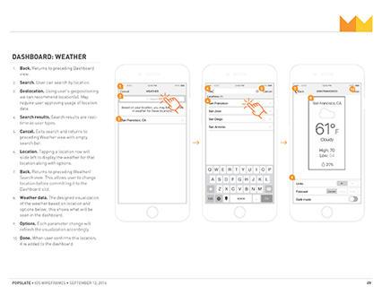 popSLATE 2 Wireframe excerpt, weather widget