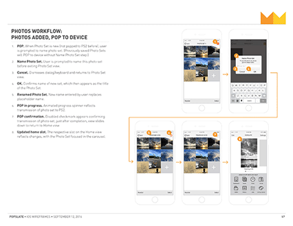 popSLATE 2 Wireframe excerpt, photos workflow