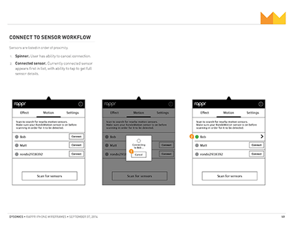 RAPPR wireframe excerpt