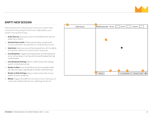 Rondo360 wireframe excerpt