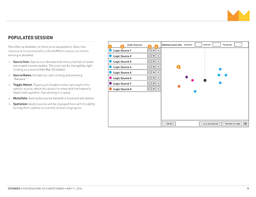 Rondo360 wireframe excerpt