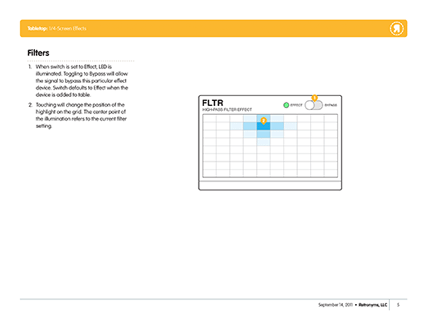 Tabletop Filter effect, wireframe